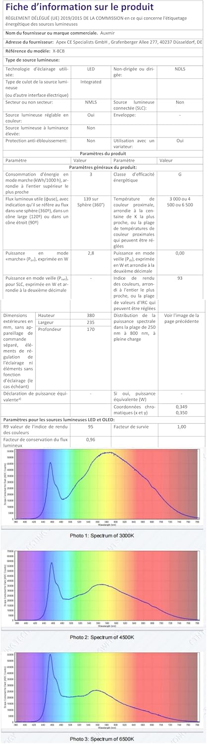 Auxmir - miroir mural maquillage 1x/20x - USB, pivotant, tactile, 3 couleurs