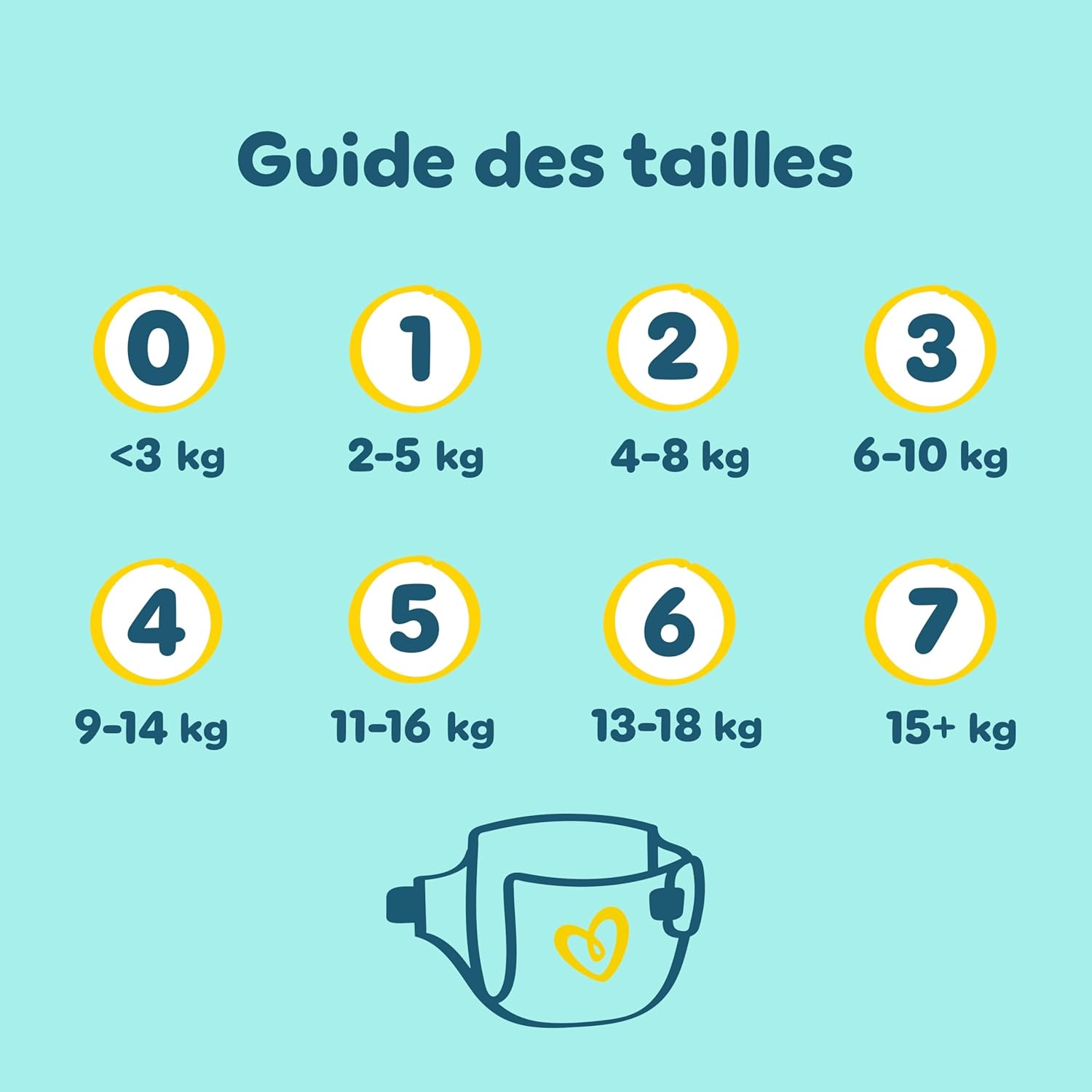 Pampers - Premium Protection - taille 5, 11-16kg - 152 couches, double protection