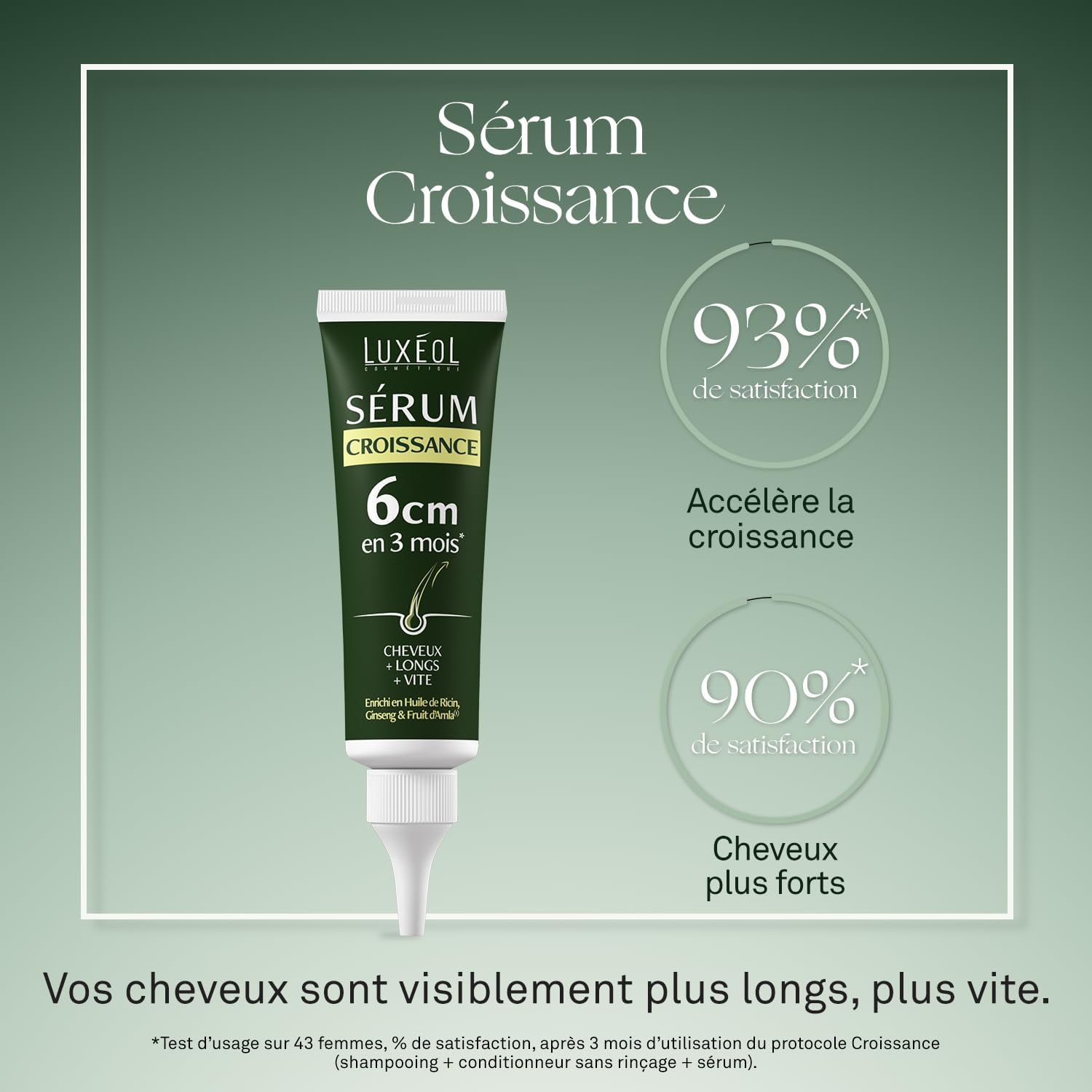 Luxeol - Sérum Capillaire 50ml - Croissance +6cm, huile ricin, amla, ginseng