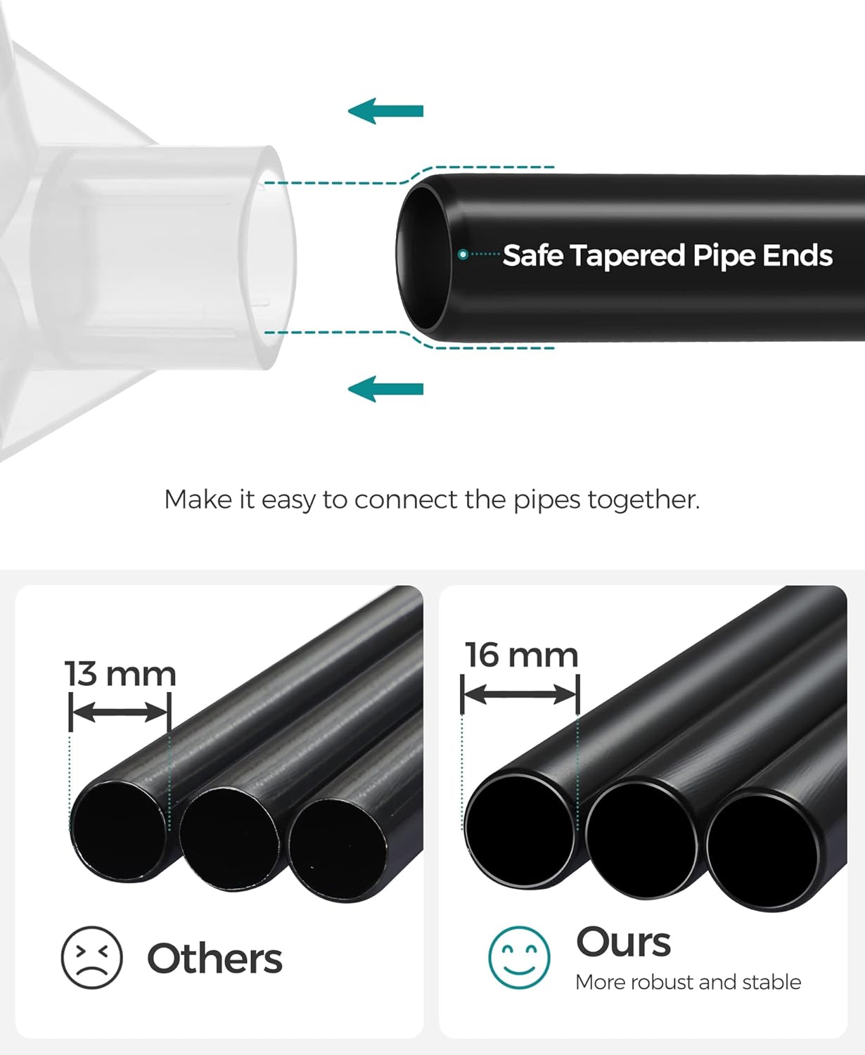 SONGMICS - armoire tissu série LSF03H - 45x150x175 cm - 12 compartiments, cadre métal noir, penderie LSF03H