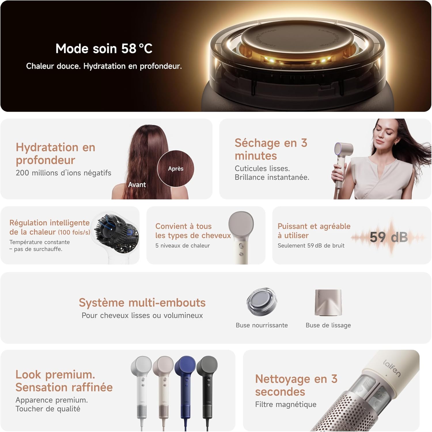 Laifen - Neo Special - sèche-cheveux, ions, séchage rapide, infusion d’huile, 58°C, tous types