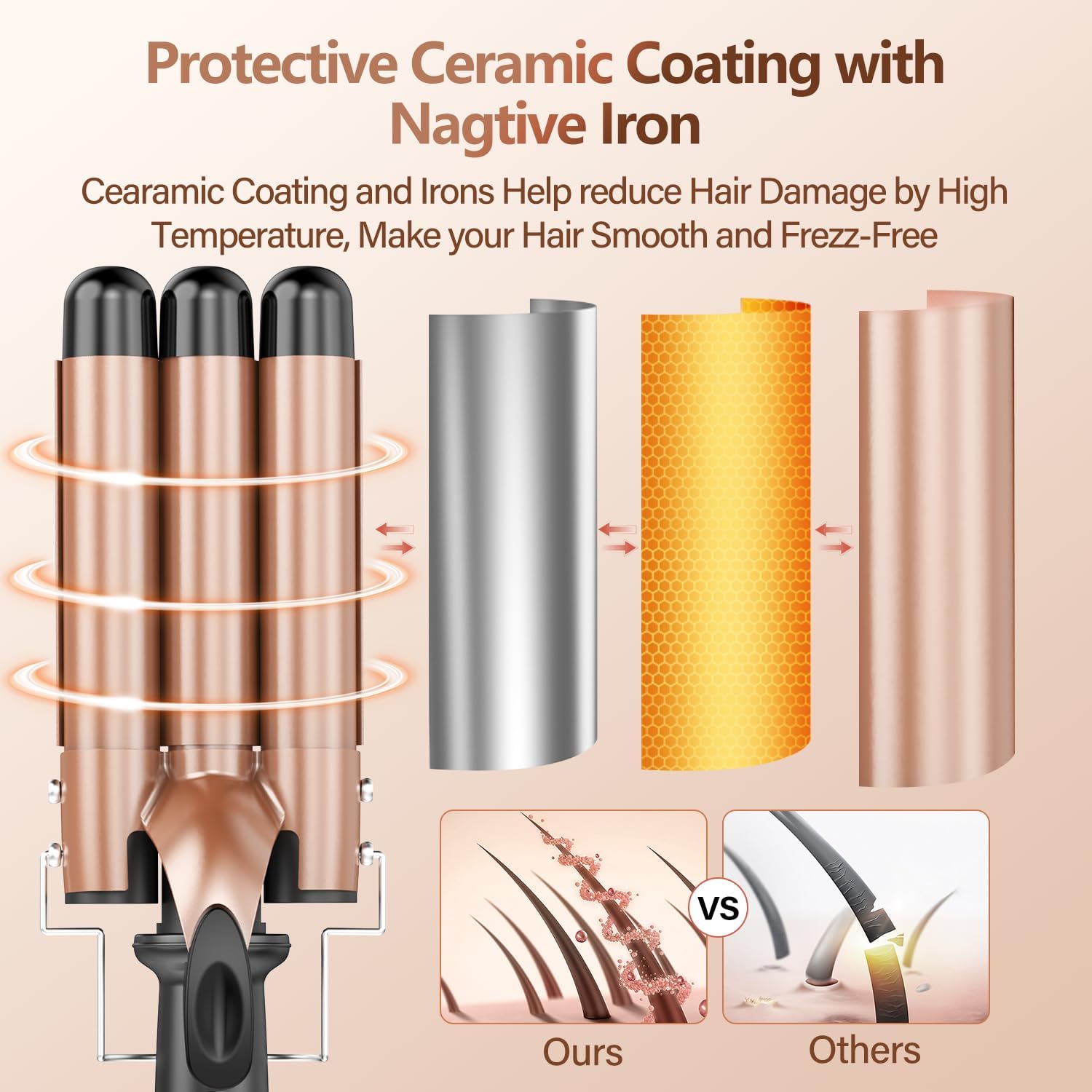 BESTOPE - MIX 22mm - écran LCD, température réglable, chauffage rapide