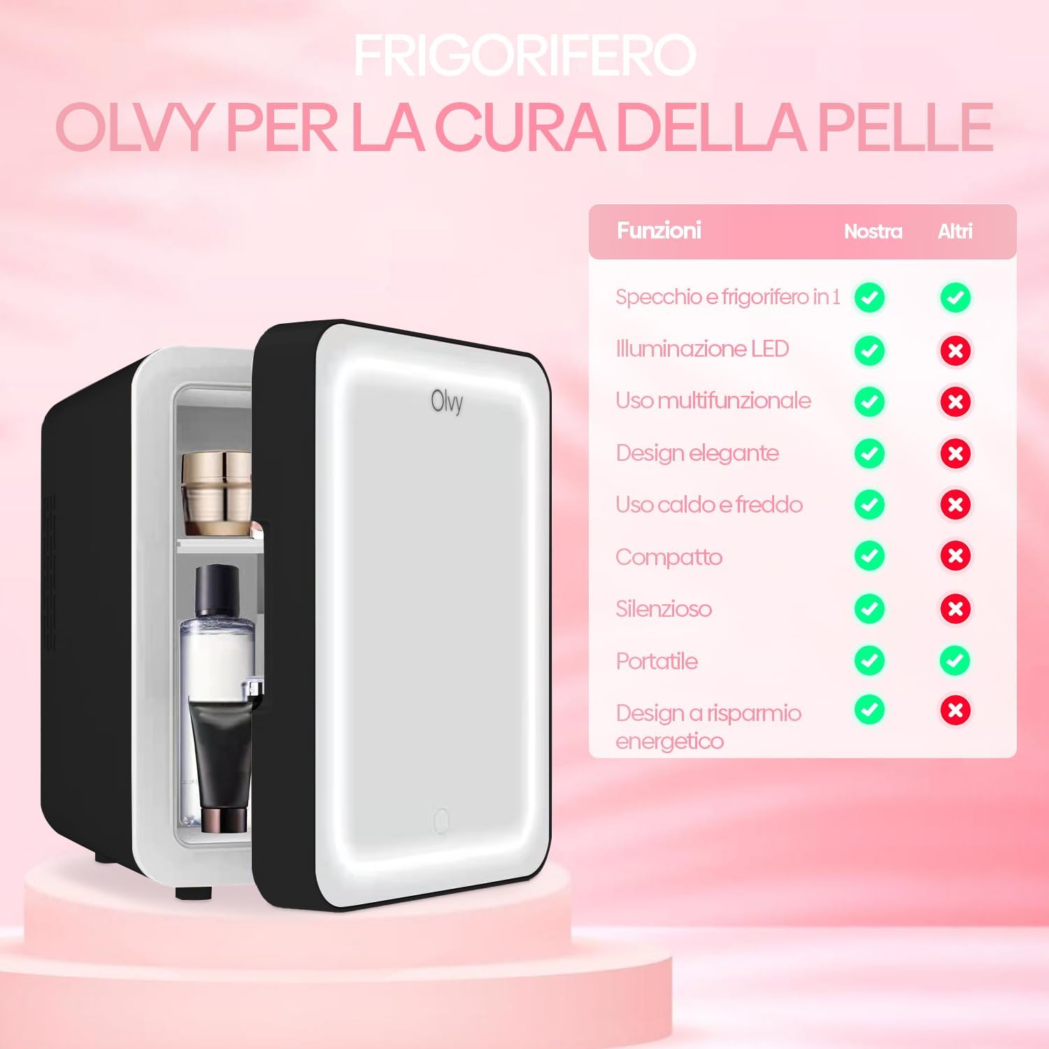 Olvy - Mini Frigo Cosmétique 4L - miroir LED, portable, noir