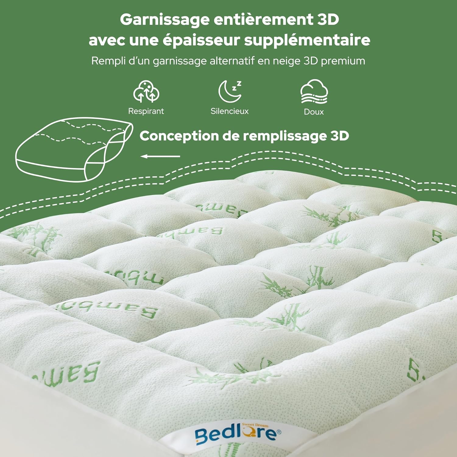 BEDLORE - surmatelas matelassé - 180x200 cm - viscose bambou, bonnet 40 cm, Oeko-Tex