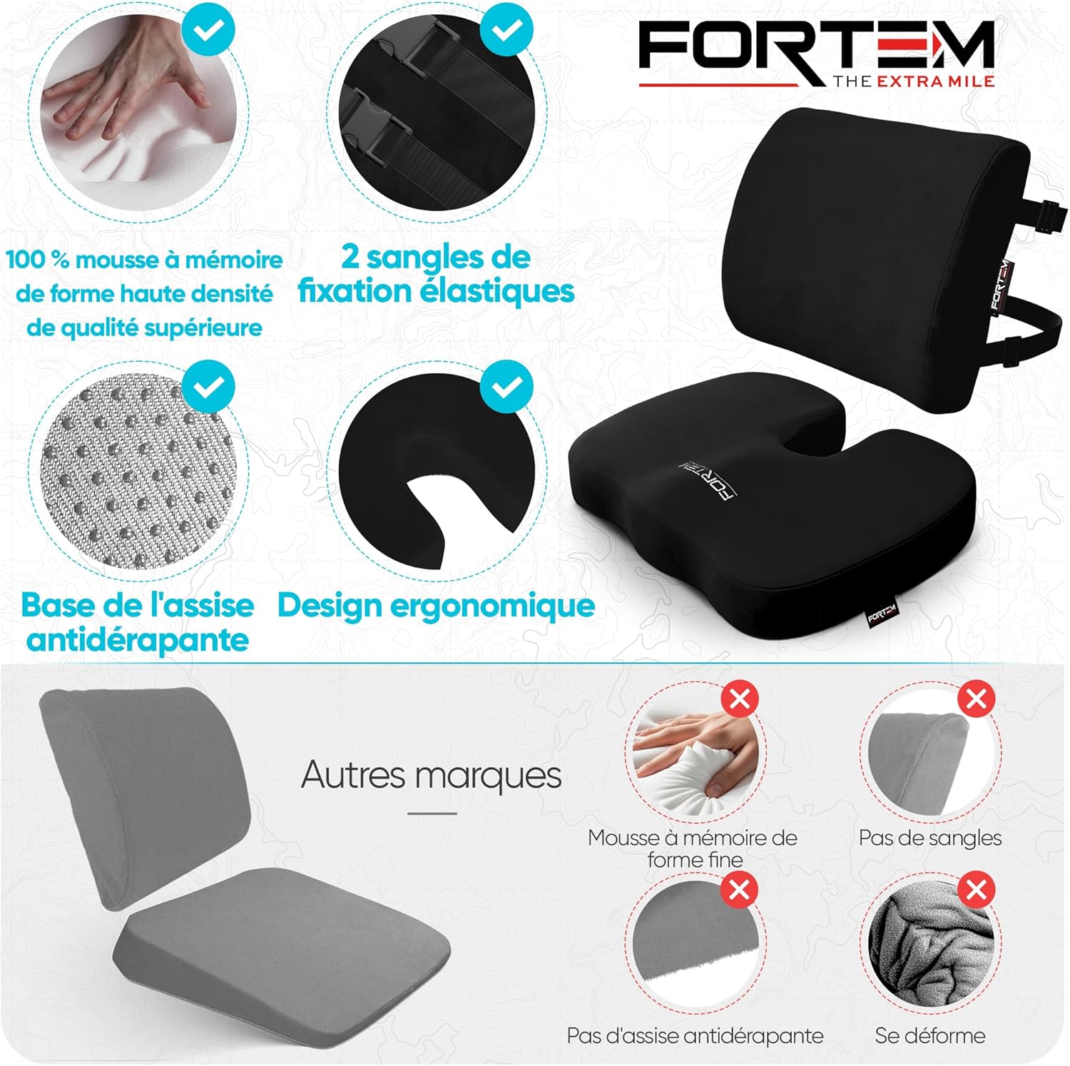 FORTEM - coussin lombaire mémoire de forme - ergonomique, antidérapant, soutien prolongé