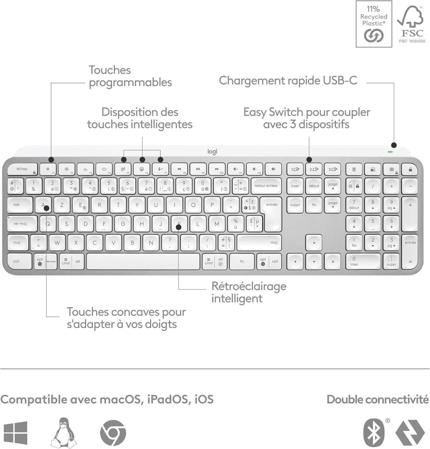 Logitech - MX Keys S - clavier AZERTY, rétroéclairé, USB-C, Bluetooth