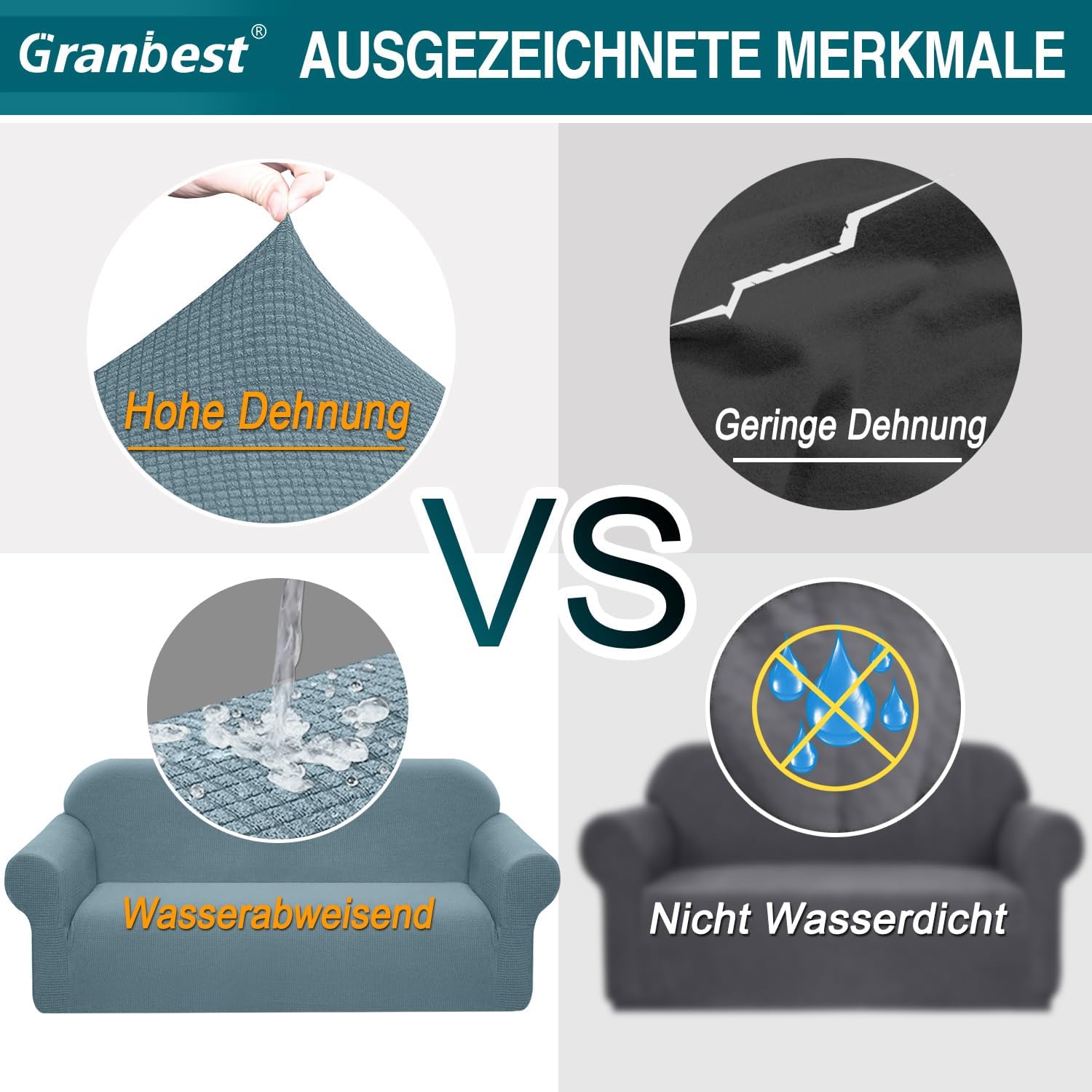 Granbest - housse canapé stretch imperméable 3 places bleu azur