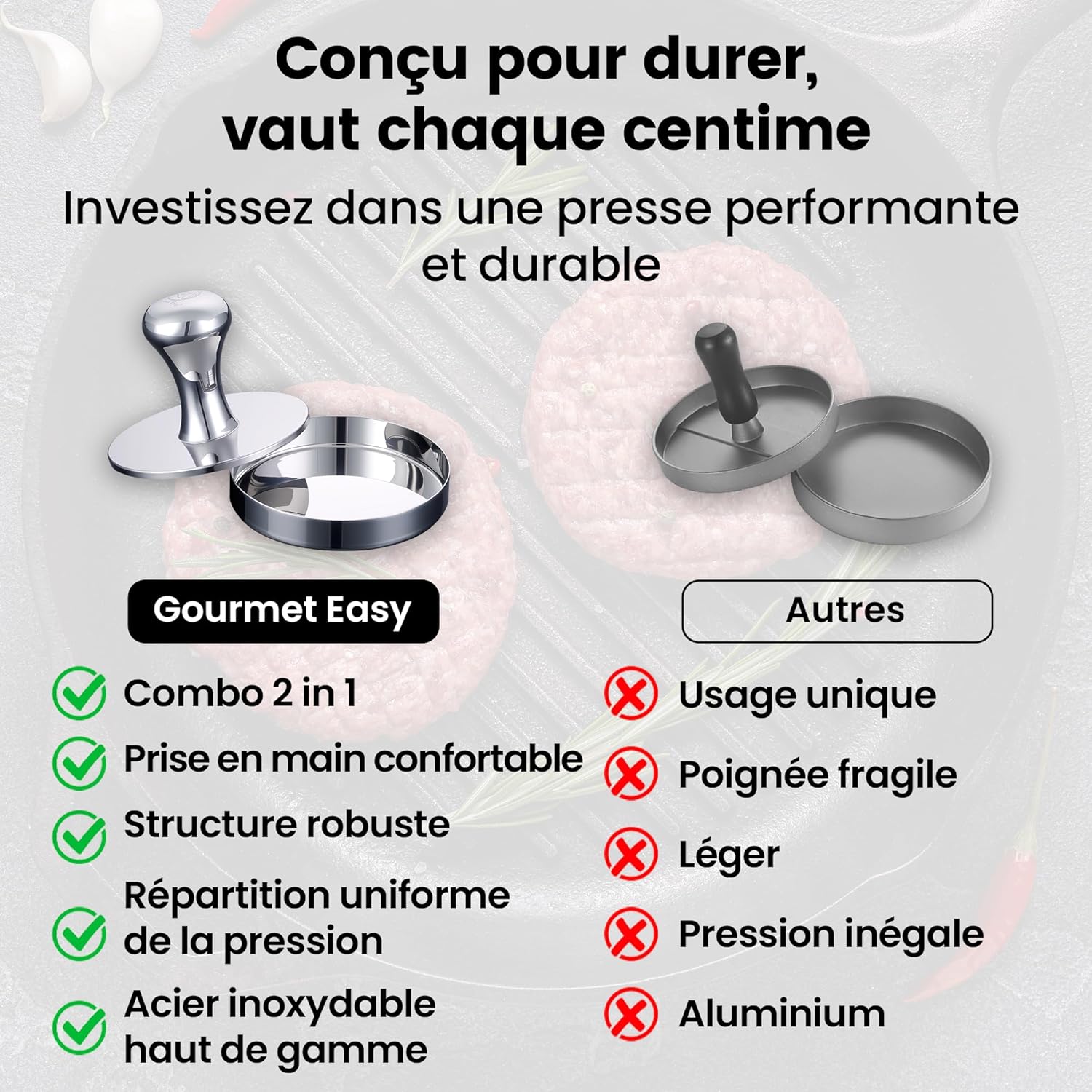 Presse à hamburger 2 en 1 inox, facile à nettoyer, moule poli miroir