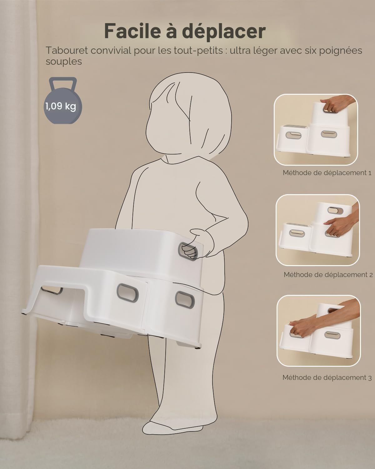 metaheim - Marche pied enfant 2 niveaux, antidérapant, sécurisé, robuste